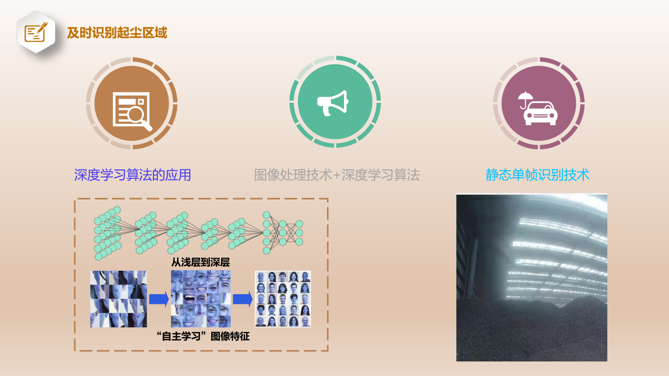 黑烟车抓拍系统:可以抓拍超速吗(又如何解除)(1) 16.png