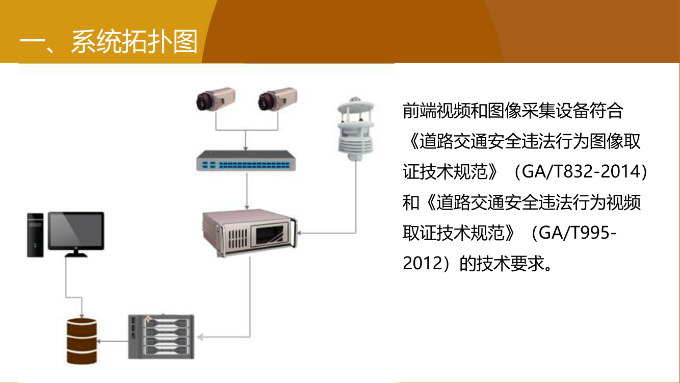 黑烟车抓拍系统建设需要关注4个重点!(1) 3.png