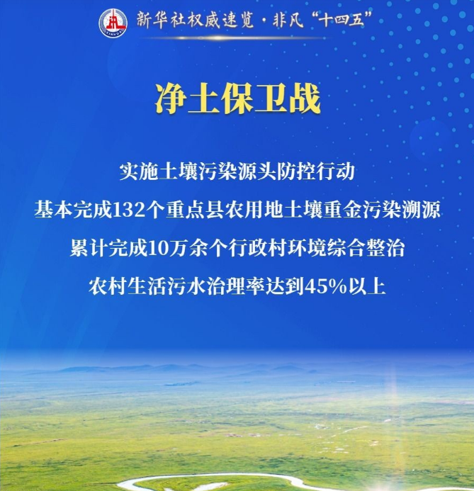 如何打好污染防治保卫战?环保部门行动指南(1) image.png