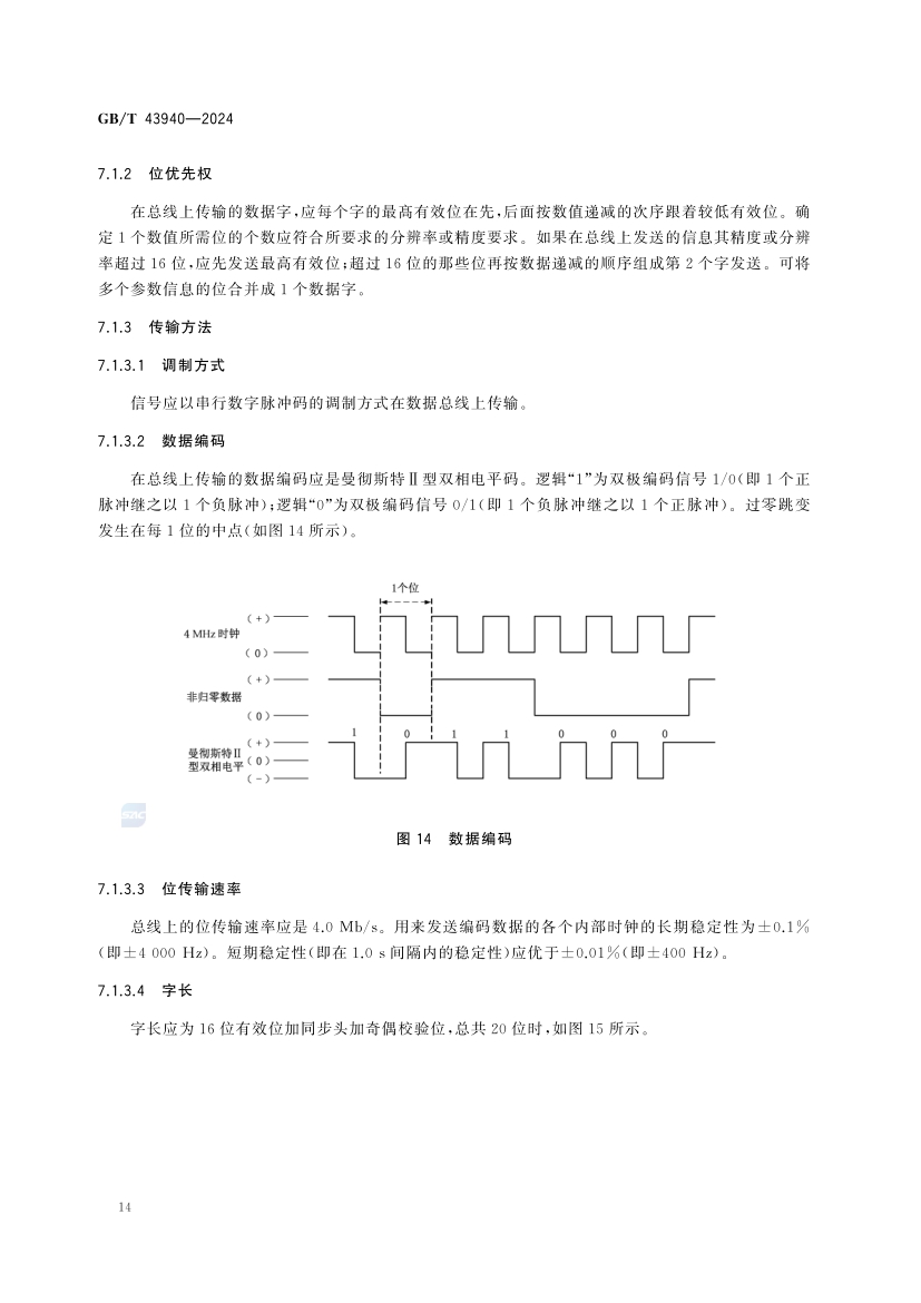 煤矿土地复垦与生态修复技术规范(GB_T 43934-2024)(20) 20.jpg
