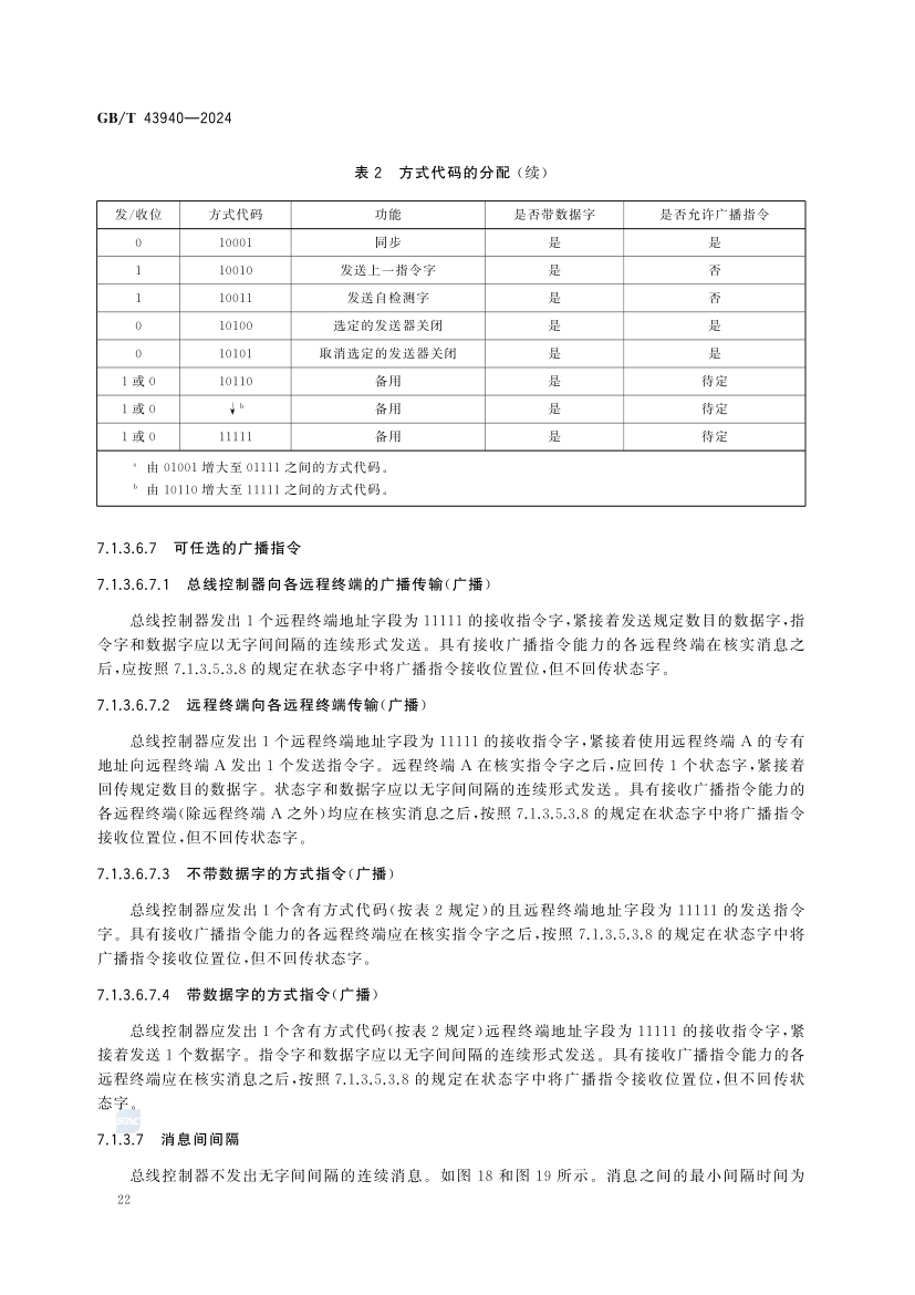 煤矿土地复垦与生态修复技术规范(GB_T 43934-2024)(28) 28.jpg