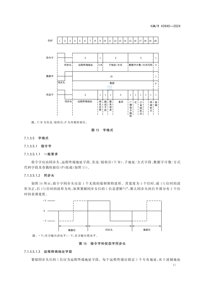 煤矿土地复垦与生态修复技术规范(GB_T 43934-2024)(21) 21.jpg