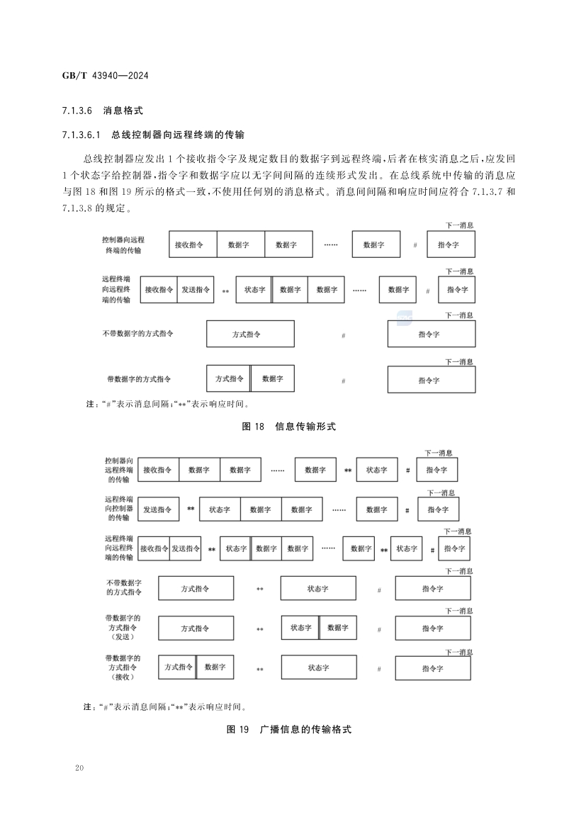 煤矿土地复垦与生态修复技术规范(GB_T 43934-2024)(26) 26.jpg