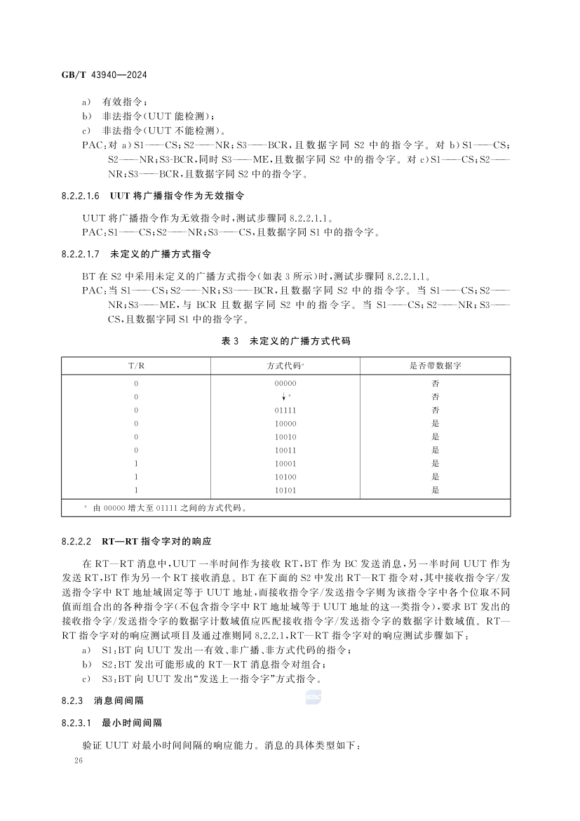 煤矿土地复垦与生态修复技术规范(GB_T 43934-2024)(32) 32.jpg