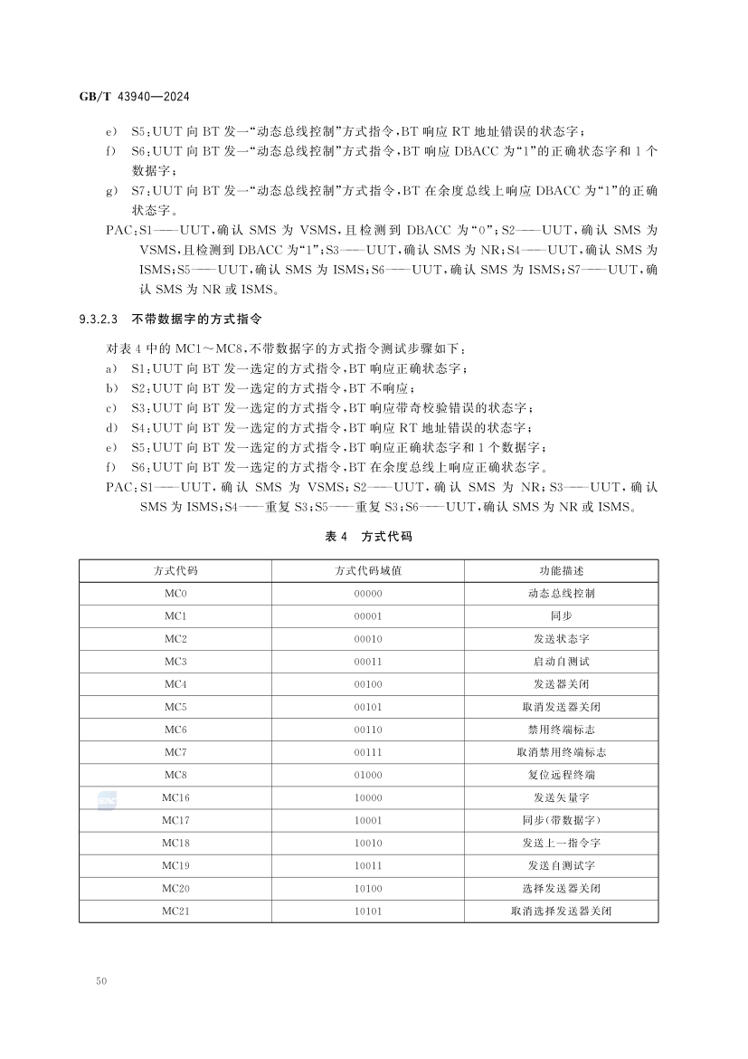 煤矿土地复垦与生态修复技术规范(GB_T 43934-2024)(56) 56.jpg