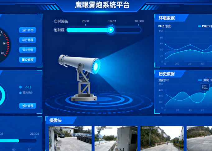湖南鹰眼雾炮系统平台(1) image.png
