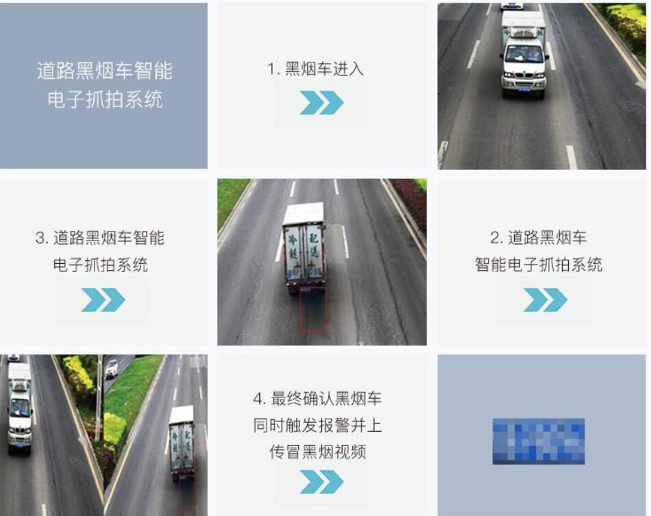 黑烟车识别系统全国各地陆续“试点”(2) 2
