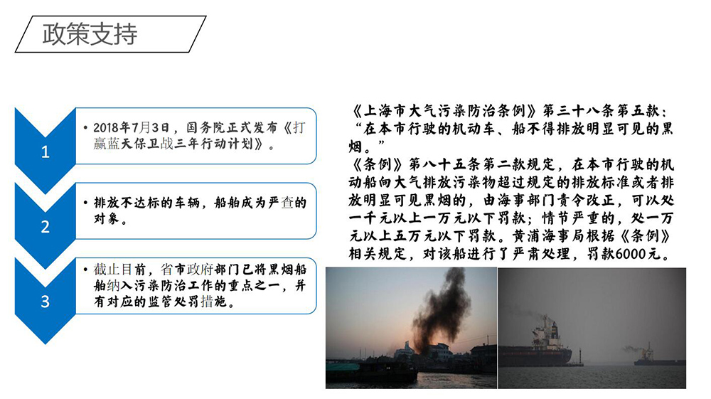 船舶黑烟电子抓拍系统(4)