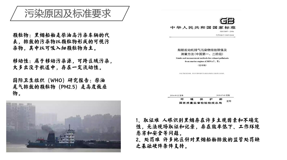 船舶黑烟电子抓拍系统(5)