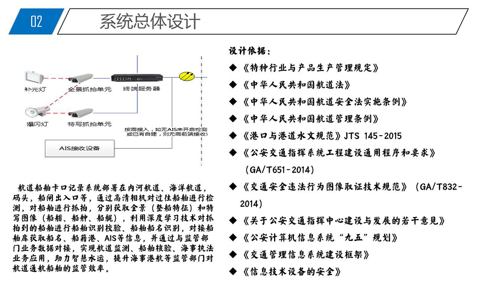 船舶黑烟电子抓拍系统(6)