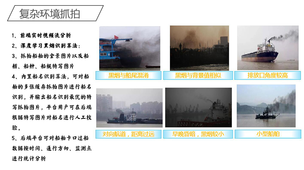 船舶黑烟电子抓拍系统(10)