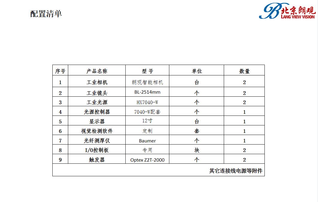 机器视觉检测方案(11)