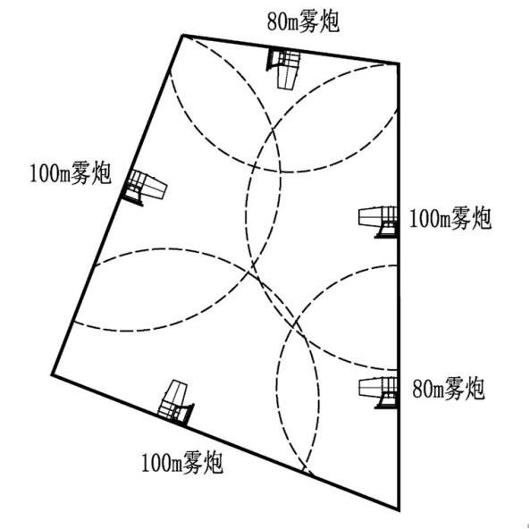 料棚粉尘治理系统 料棚粉尘治理系统